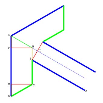 Arrow Geometry